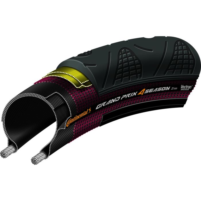 Continental Pneu Grand Prix 4-Season main product photo